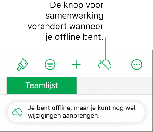 De knoppen boven in het scherm, met de knop voor samenwerken die is veranderd in een wolk met een schuine streep. De volgende melding verschijnt op het scherm: 'Je bent offline, maar je kunt nog wel wijzigingen aanbrengen.'