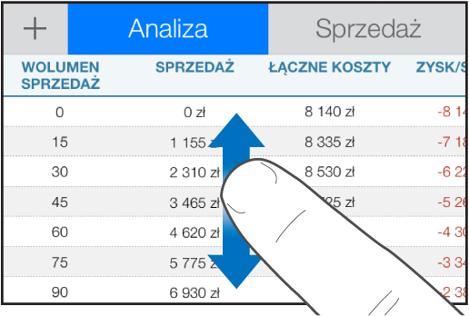 Przesuwanie jednym palcem w górę i w dół w celu przewijania w tabeli.