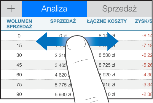 Przesuwanie jednym palcem w lewo i w prawo w celu przewijania poziomo w tabeli.