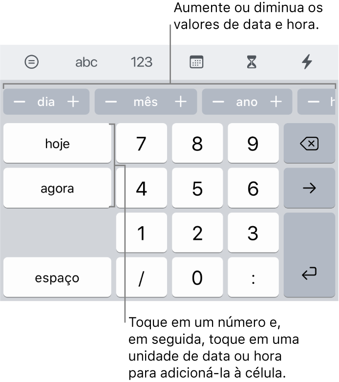 Teclado de data e hora. Uma linha de botões próxima da parte superior mostra unidades de tempo (mês, dia e ano) que você pode usar para alterar o valor mostrado na célula. À esquerda, há teclas para hoje, agora e AM/PM, com teclas numéricas no centro do teclado.