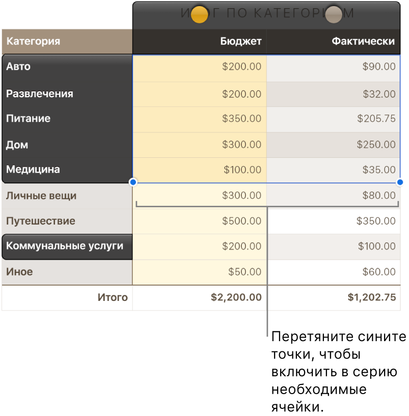 Ячейки таблицы с метками-манипуляторами для выбора серии.