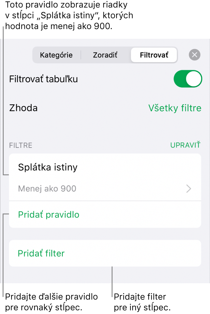 Ovládacie prvky na pridávanie nových pravidiel filtrovania a na úpravu existujúcich.