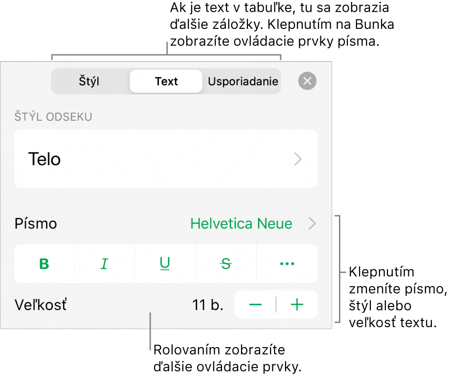 Ovládacie prvky textu v menu Formát pre nastavenie štýlov, písma, veľkosti a farby odsekov a znakov.