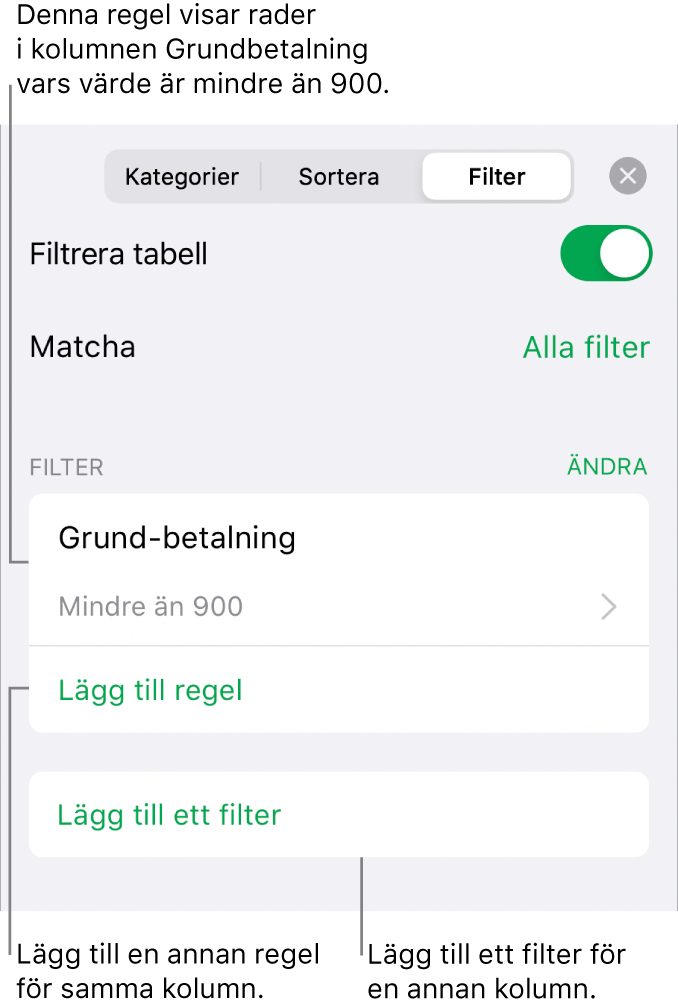 Reglage för att lägga till nya filtreringsregler eller redigera befintliga.