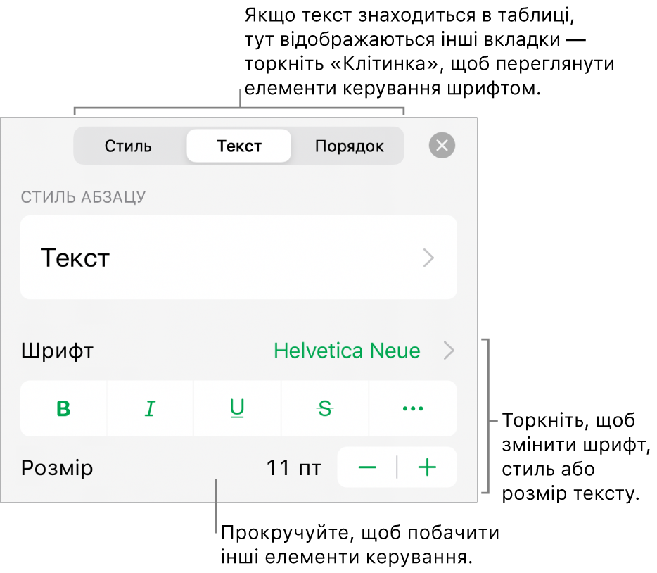 Елементи керування текстом у меню «Формат» для настроювання стилів абзацу й символів, шрифту, розміру та кольору.