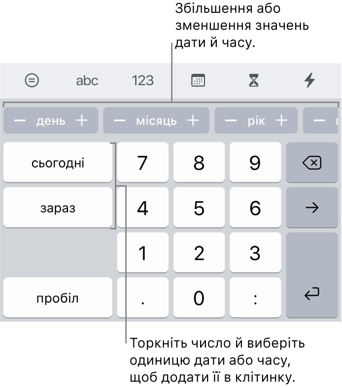 Клавіатура дати і часу: Рядок кнопок угорі відображає одиниці часу (місяць, день і рік), за допомогою яких можна покроково змінювати відображені в клітинках значення. Клавіші ліворуч відображають такі значення, як «сьогодні», «зараз» та «дп/пп», а в центрі клавіатури відображаються клавіші цифр.