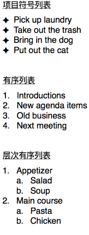 项目符号列表、有序列表和层次有序列表的示例。