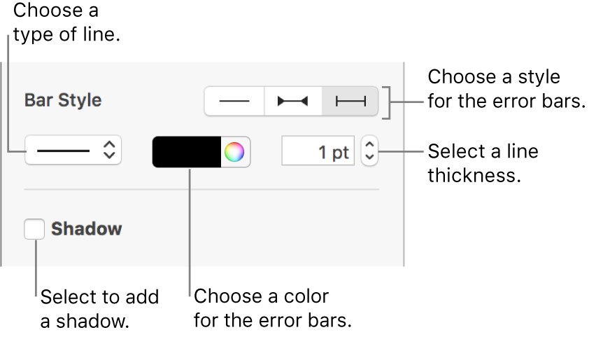 The controls for styling Error Bars.