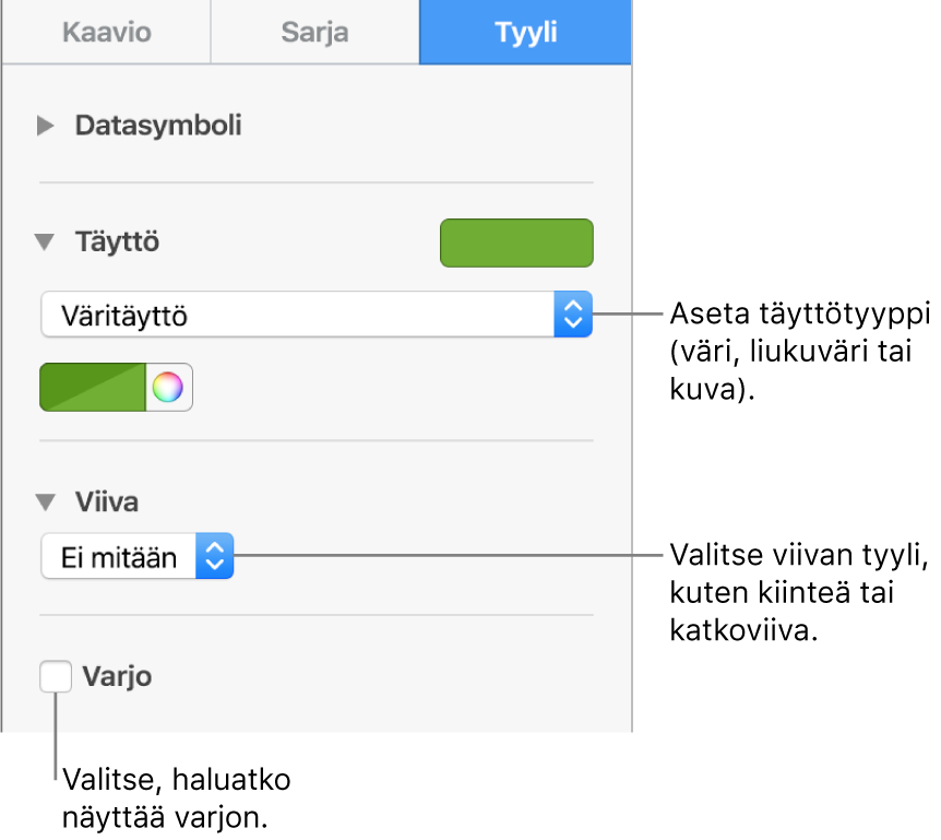 Säätimet datasarjan ulkoasun muuttamiseen.