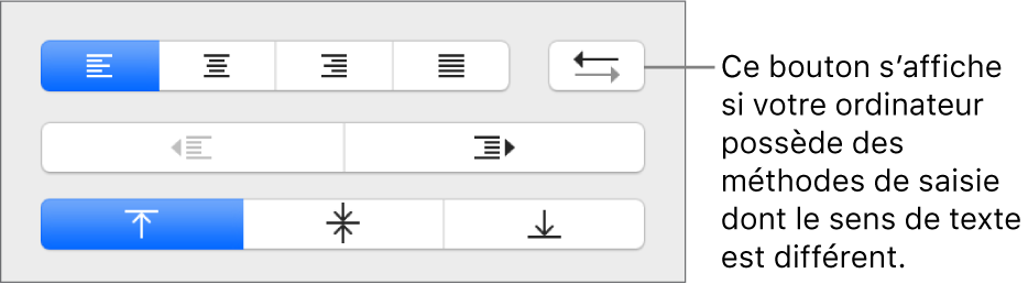Le bouton Direction du paragraphe en regard des boutons d’alignement du paragraphe.