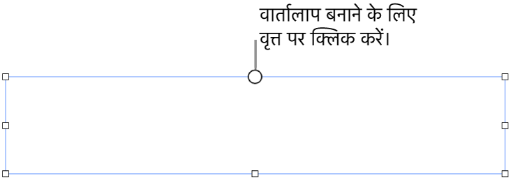 शीर्ष पर सफ़ेद वृत्त के साथ एक रिक्त टेक्स्ट बॉक्स और कोनों, साइड, और नीचे आकार बदलने वाले हैंडल।