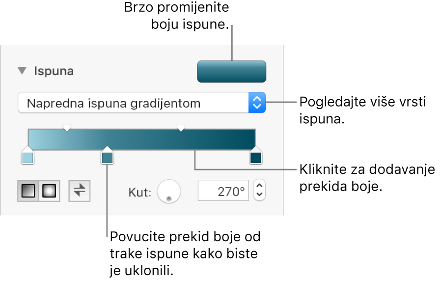 Kontrole za ispunjavanje objekata bojom.