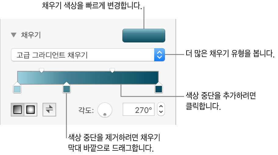 대상체에 색상 채우기용 제어기.