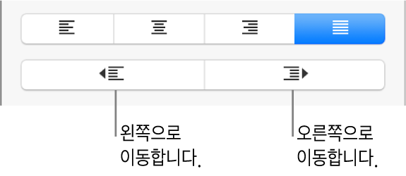 단락을 왼쪽 및 오른쪽으로 이동하는 버튼.
