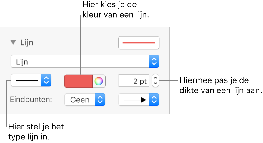 De lijnregelaars voor het instellen van eindpunten, lijndikte en kleur.