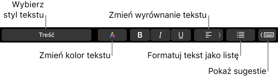 Pasek Touch Bar na MacBooku Pro, zawierający narzędzia do wybierania stylu tekstu, zmieniania koloru tekstu, zmieniania wyrównania tekstu, formatowania tekstu jako listy oraz wyświetlający sugestie pisowni.