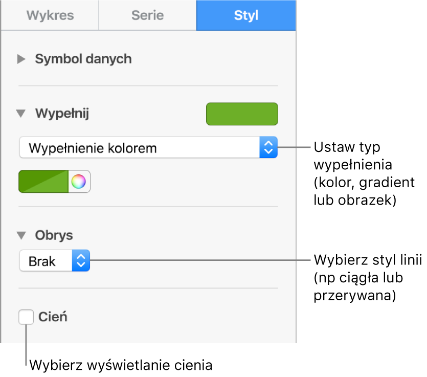 Narzędzia zmieniania wyglądu serii danych.