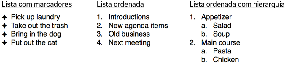 Exemplos de listas com marcadores, ordenadas e hierárquicas.