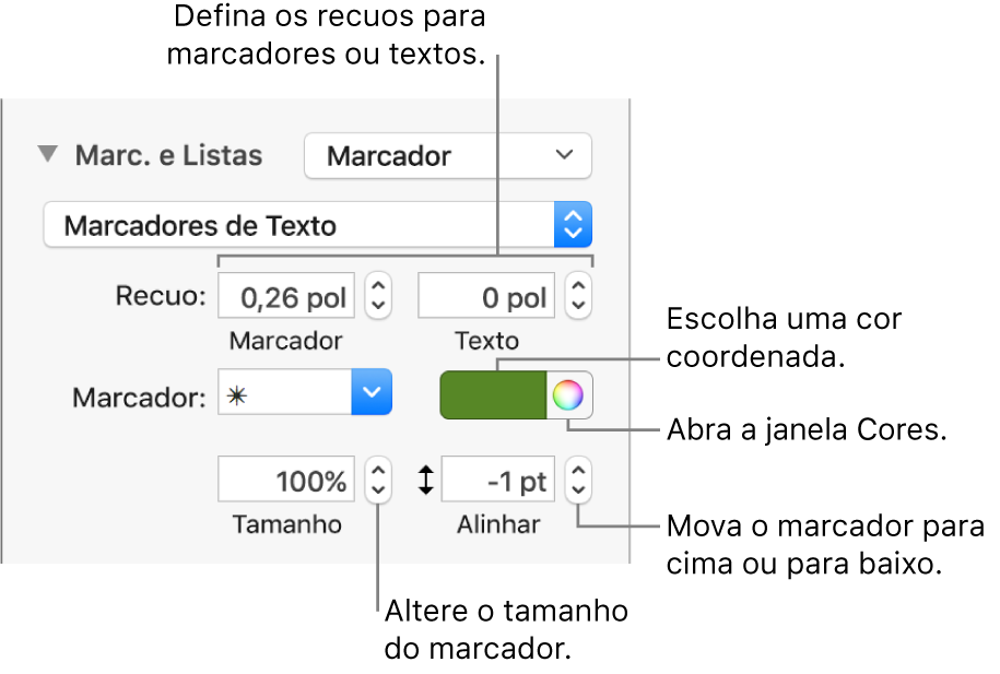 Seção Marcadores e Listas com chamadas para os controles de recuo de marcador e texto, cor de marcador, tamanho de marcador e alinhamento.