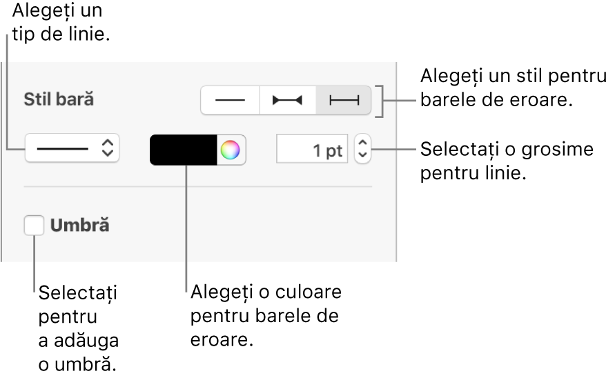 Comenzile pentru stilul barelor de eroare.