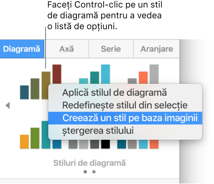 Meniul de scurtături al stilului de diagramă.