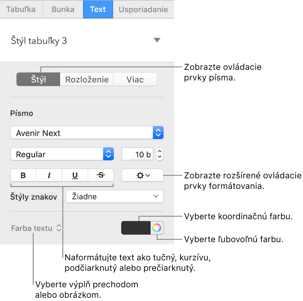 Ovládacie prvky na úpravu štýlu textu tabuľky.