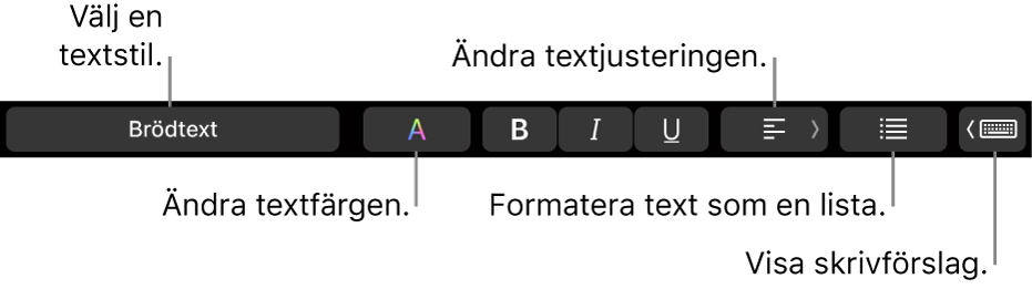 Touch Bar på MacBook Pro med reglage för att ändra textstil, textfärg och textjusteringen, för att formatera text som en lista och för att visa skrivförslag.