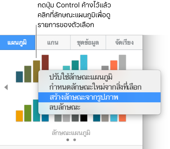 เมนูลัดลักษณะแผนภูมิ