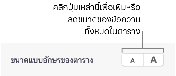 ตัวควบคุมสำหรับเปลี่ยนขนาดของข้อความทั้งหมดในตาราง