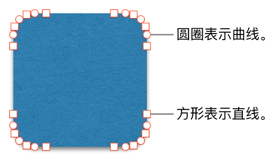 带可编辑点的形状。