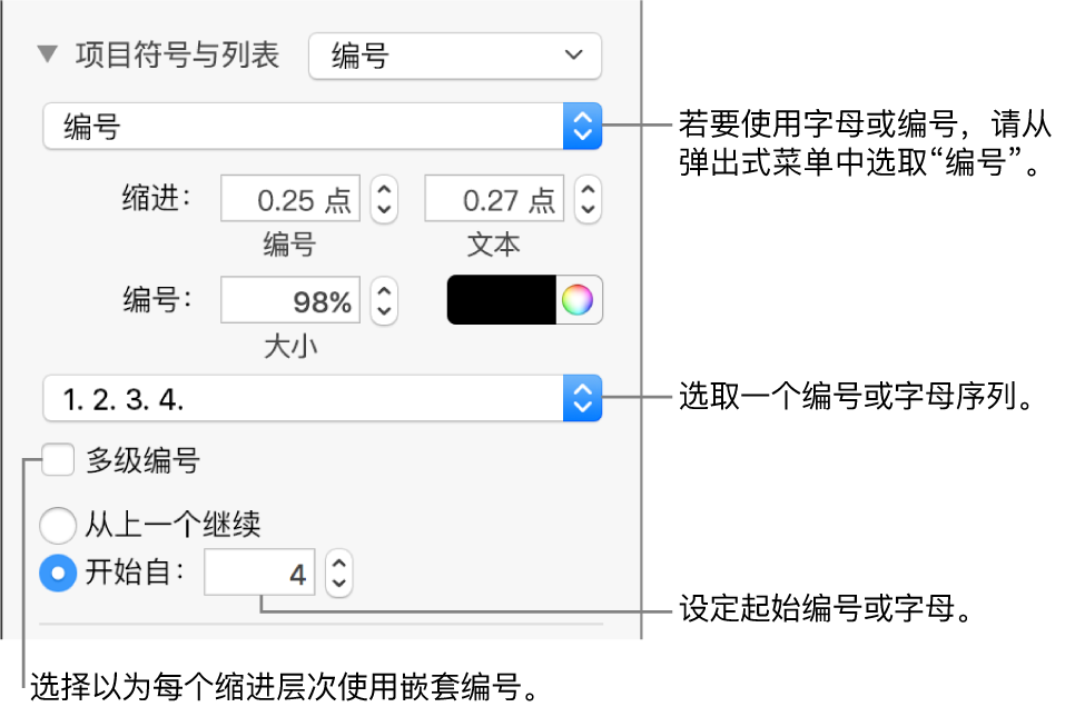 用于更改列表的数字样式和间距的控制。