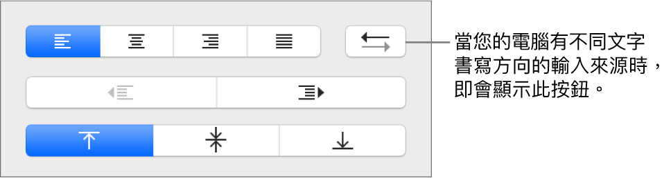「格式」側邊欄「對齊方式」區域中的「段落方向」按鈕。