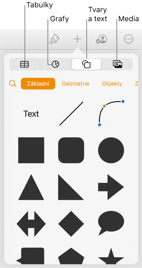 Ovládací prvky pro přidání objektu. V horní části se nacházejí tlačítka sloužící k výběru tabulek, grafů, tvarů (včetně čar a textových rámečků) a médií.