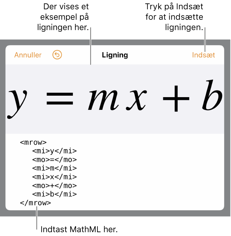 MathML-koden til ligningen til en linjes stigning og derover et eksempel på formlen.