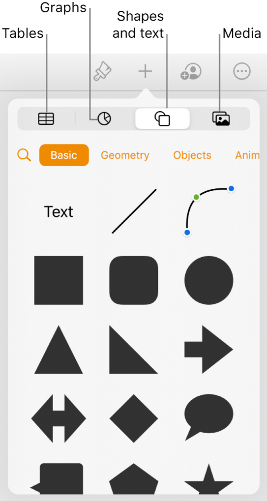 The controls for adding an object, with buttons at the top to select tables, graphs, shapes (including lines and text boxes), and media.