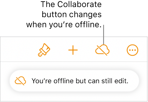 The buttons at the top of the screen, and the Collaborate button changes to a cloud with a diagonal line through it. An alert on the screen says “You’re offline but can still edit”.