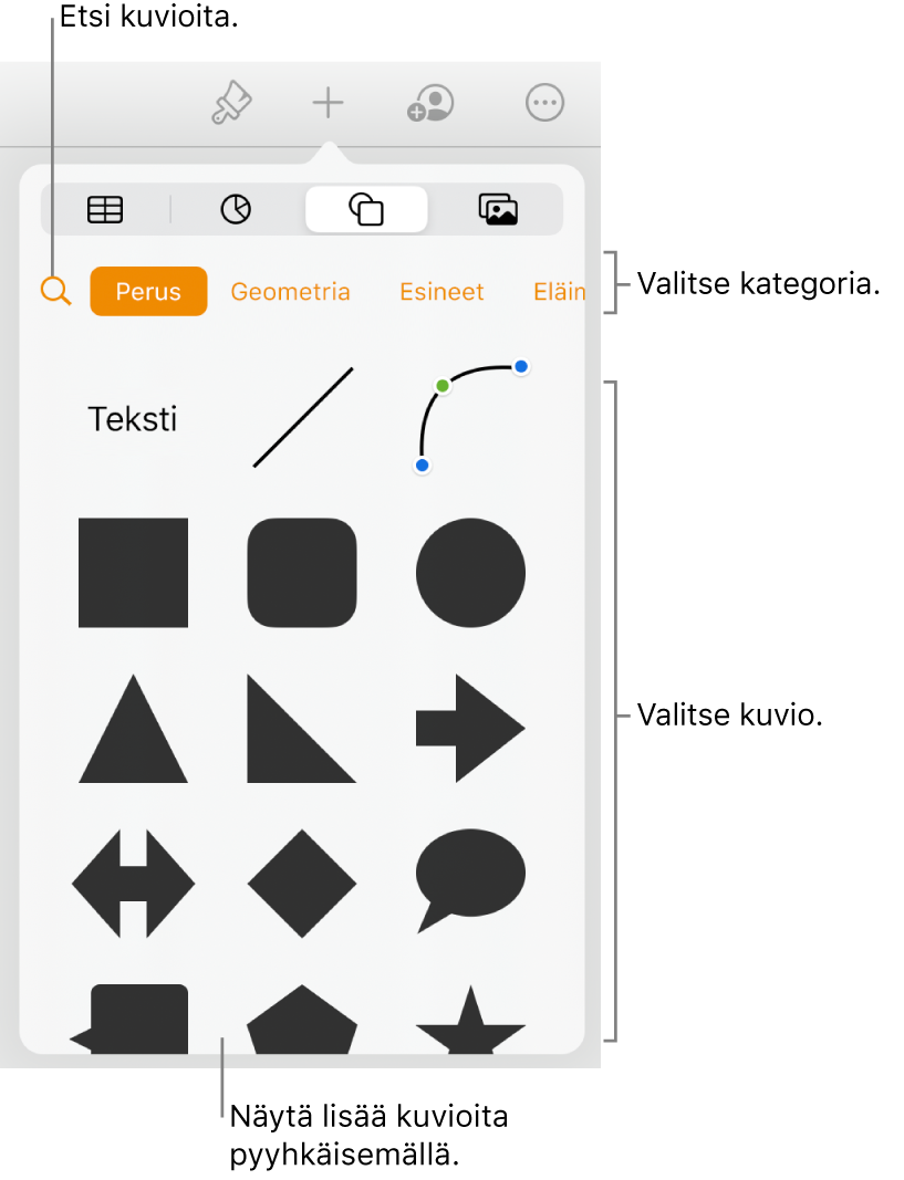 Kuviokirjasto, jossa näkyy yläreunassa kategorioita ja alla kuvioita. Voit etsiä kuvioita yläreunassa olevan hakupainikkeen avulla ja näyttää niitä lisää pyyhkäisemällä.