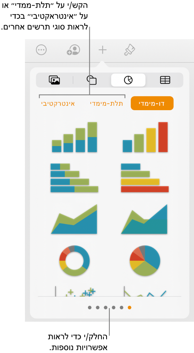 התפריט ״הוסף תרשים״ מציג תרשימים דו-ממדיים.