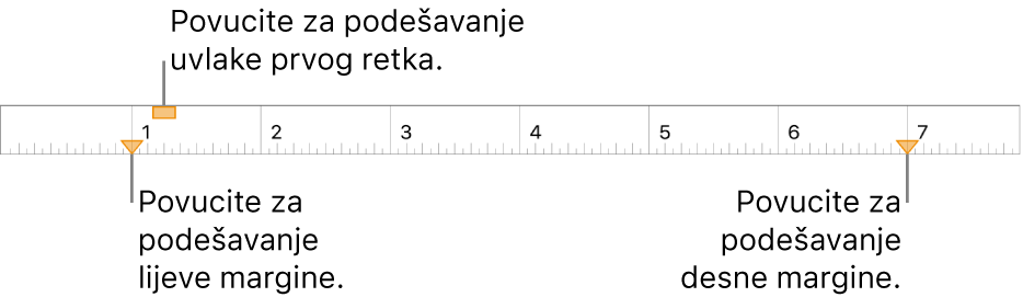 Ravnalo s balončićima za oznaku lijeve margine, oznaku uvlake prvog retka i oznaku desne margine.