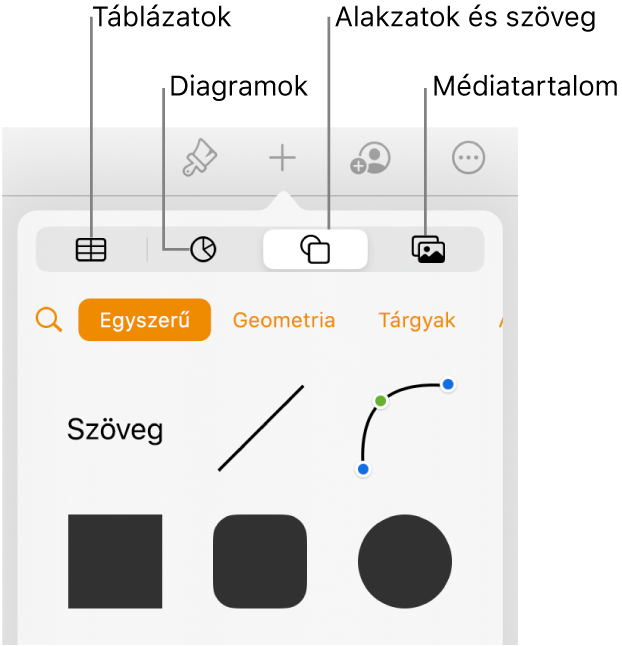 Az beszúrás előugró menü jelenik meg, felül a táblázatok, diagramok, szövegek, alakzatok és médiatartalmak hozzáadására szolgáló gombokkal.