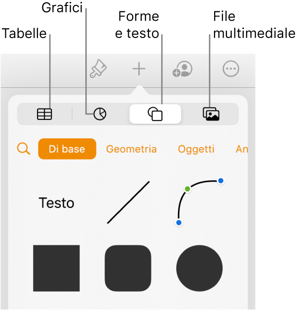 Finestra a comparsa Inserisci con sopra pulsanti per aggiungere tabelle, grafici, testo, forme e file multimediali.
