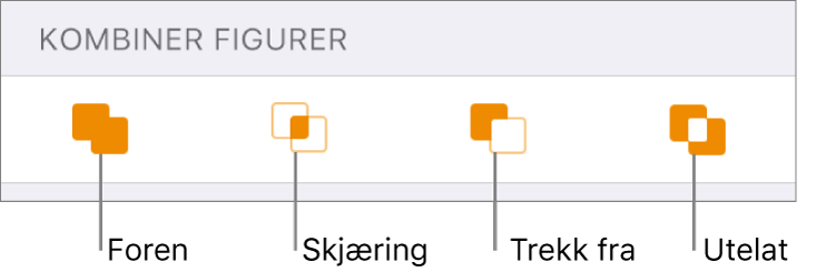 Foren-, Snitt-, Trekk fra- og Utelat-knappene under Kombinerte figurer.