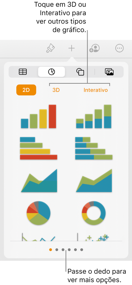 O menu “Adicionar gráfico” a mostrar gráficos 2D.