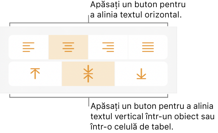 Butoane de aliniere orizontală sau verticală pentru text.