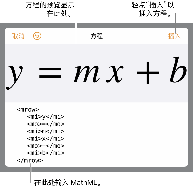 直线斜率方程的 MathML 代码以及上方公式的预览。