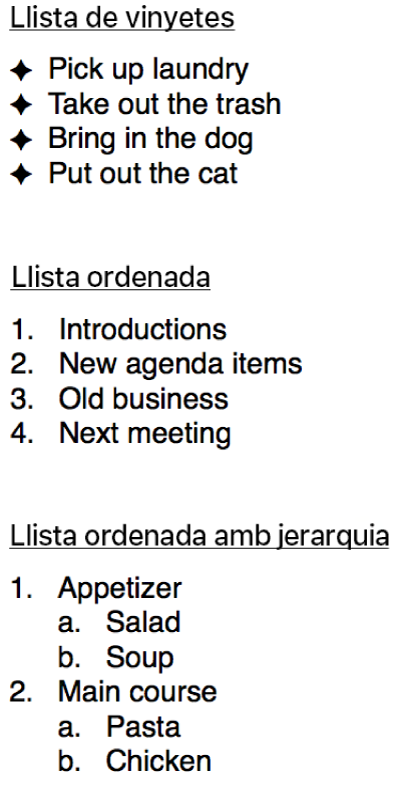 Exemples de llistes de vinyetes, ordenades i jeràrquiques.