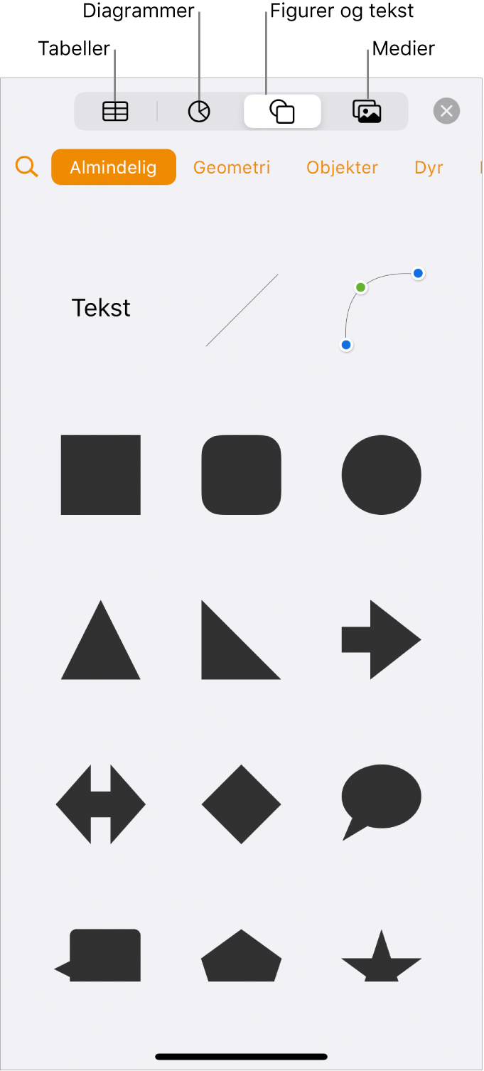 Vinduet Indsæt åbent med knapper øverst til at tilføje tabeller, diagrammer, tekst, figurer og medier.