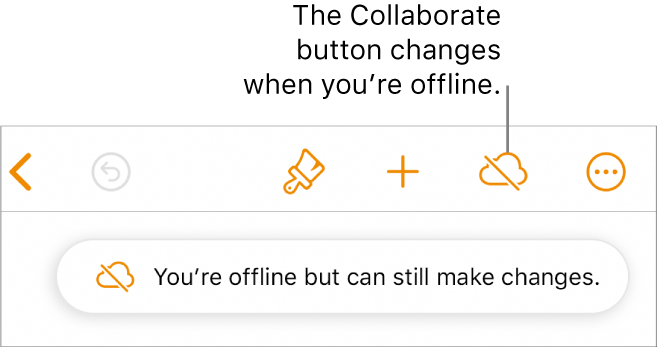 The buttons at the top of the screen, with the Collaborate button changes to a cloud with a diagonal line through it. An alert on the screen says “You’re offline but can still edit”.