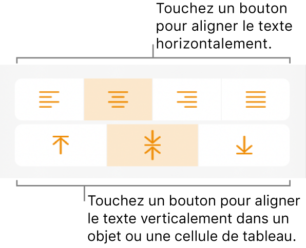 Boutons d’alignement horizontal et vertical pour le texte.