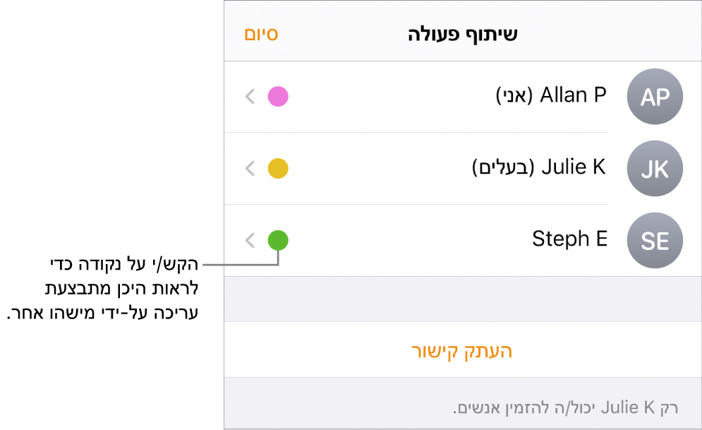 רשימת המשתתפים עם שלושה משתתפים ונקודה בצבע שונה משמאל לכל שם.